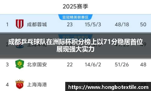 lehu乐虎国际官网