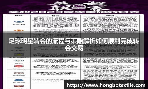 足球明星转会的流程与策略解析如何顺利完成转会交易